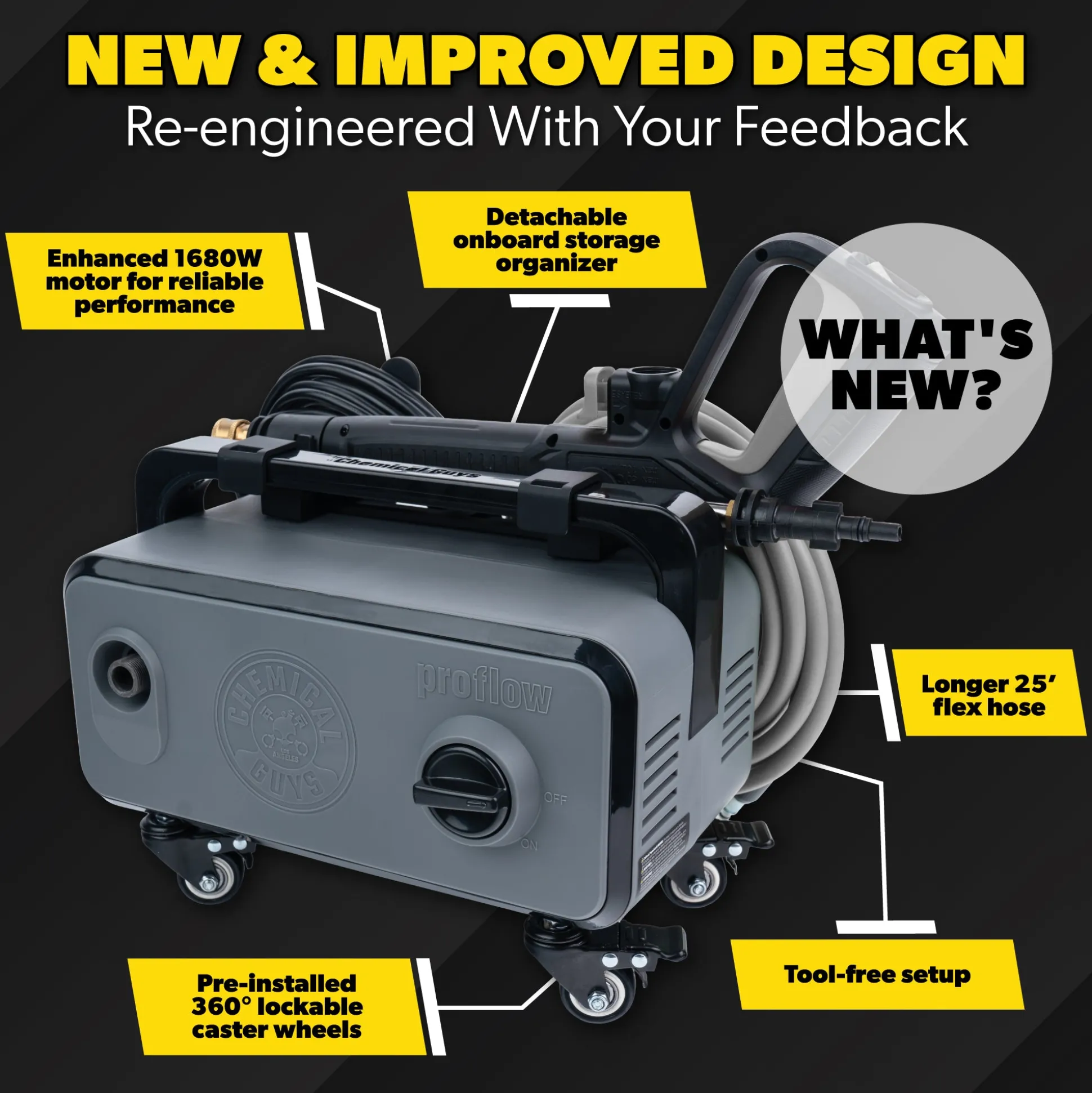 Ceramic Pressure Wash Kit