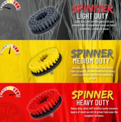 Chemical Guys Spinner Multi-Surface Drill Brush Heavy Duty