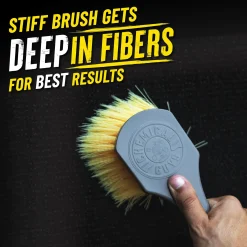 Fabric Protection Kit