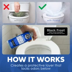 Flüshd™ Toilet Spray