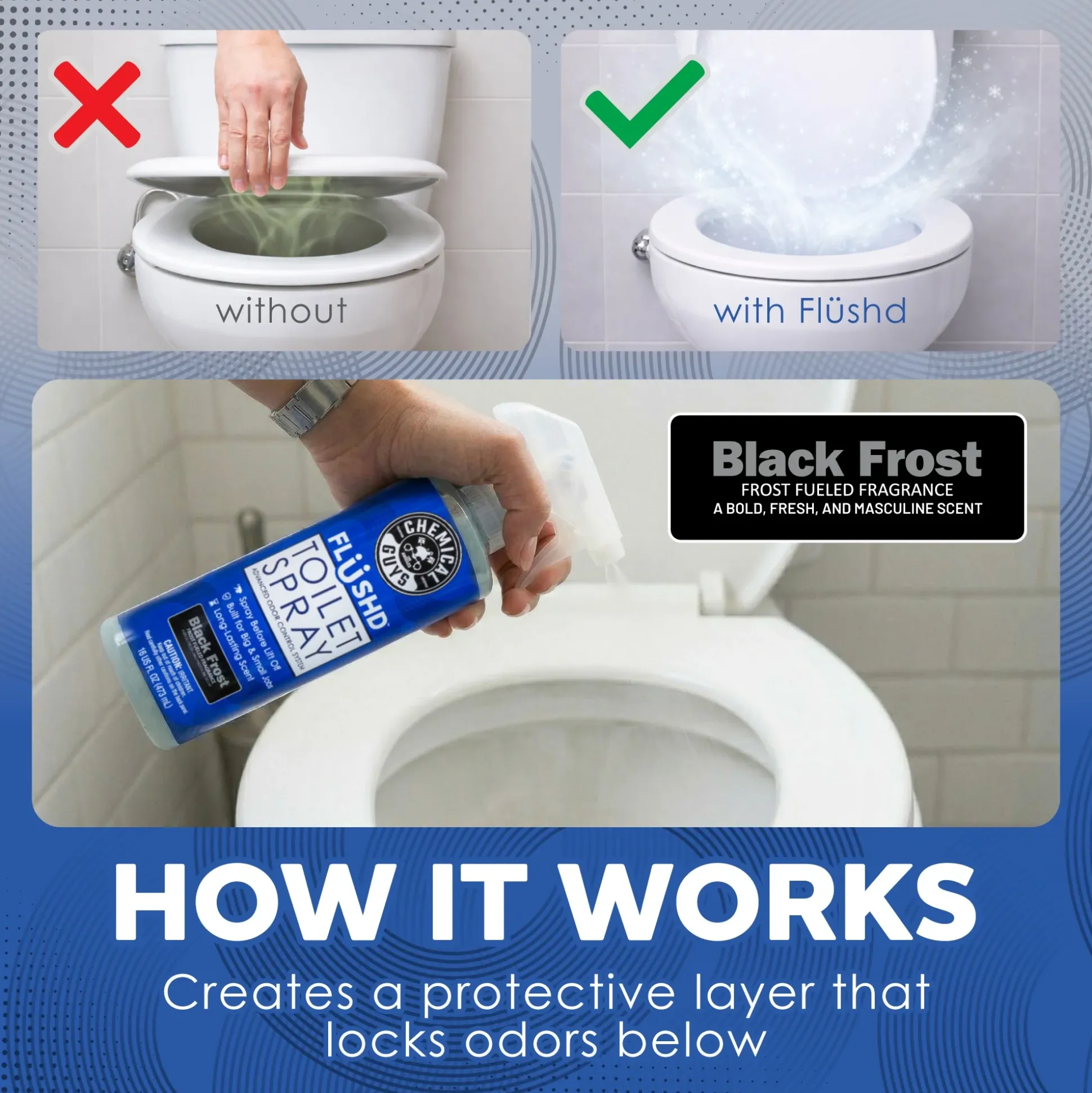 Flüshd™ Toilet Spray