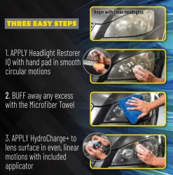 Headlight Restoration & Ceramic Kit
