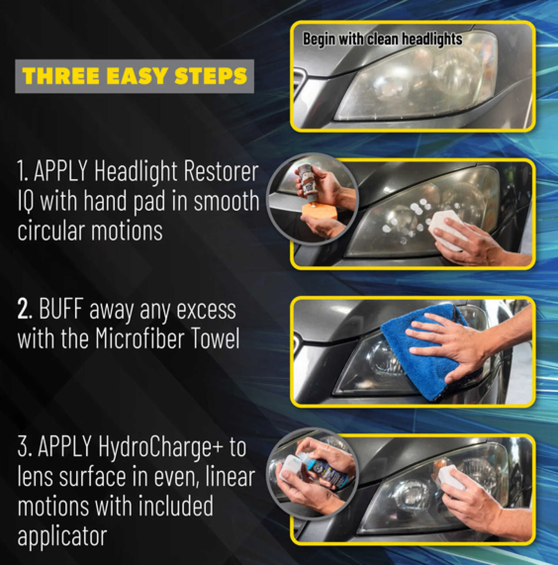 Headlight Restoration & Ceramic Kit