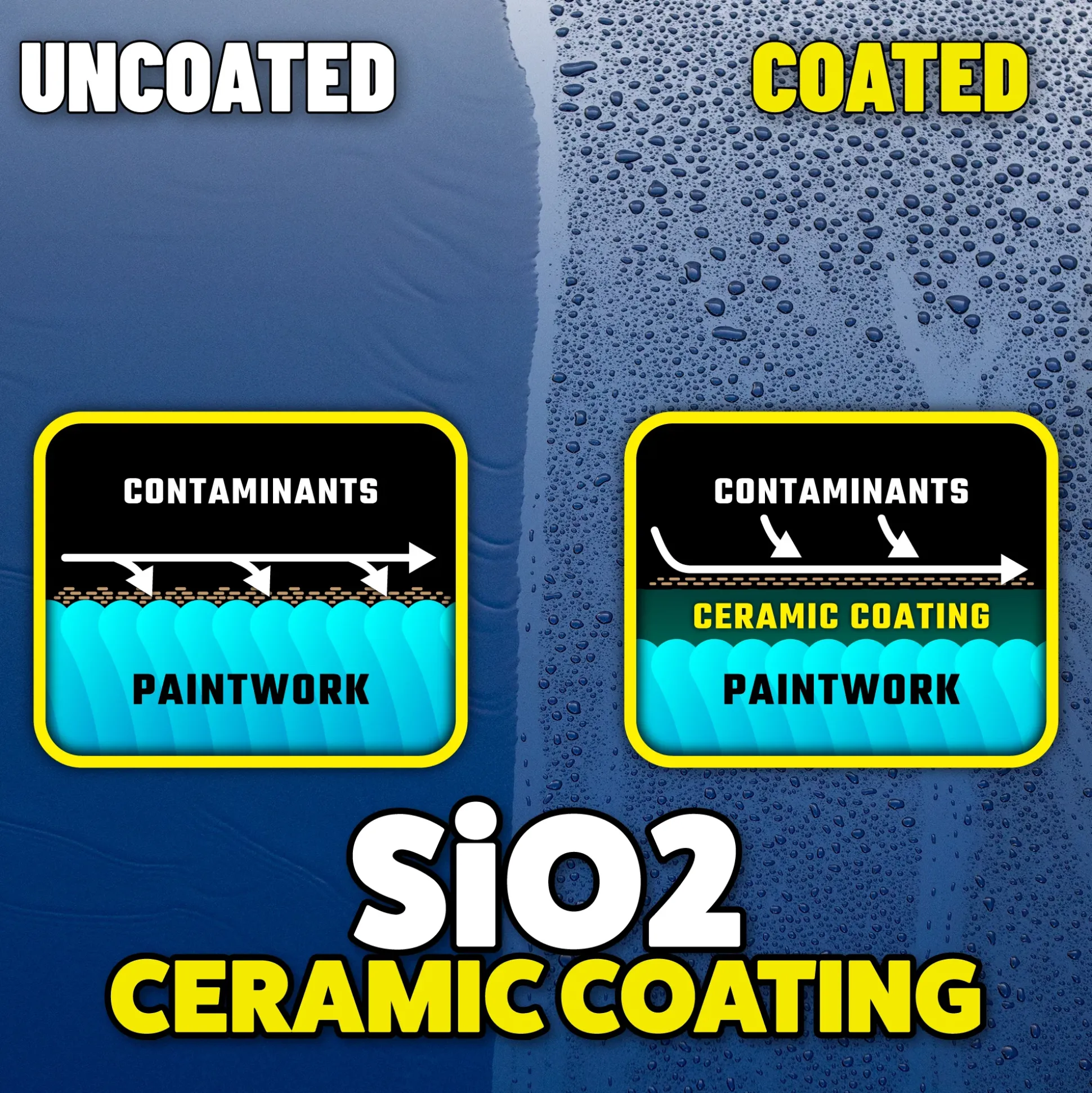 HydroCharge+ Ceramic Spray Coating
