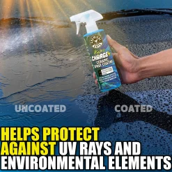 HydroCharge+ Ceramic Spray Coating Bundle