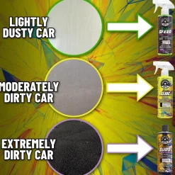 HydroGlide Ceramic Waterless Wash