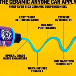 Hydroslick Ceramic Hyperwax Bundle
