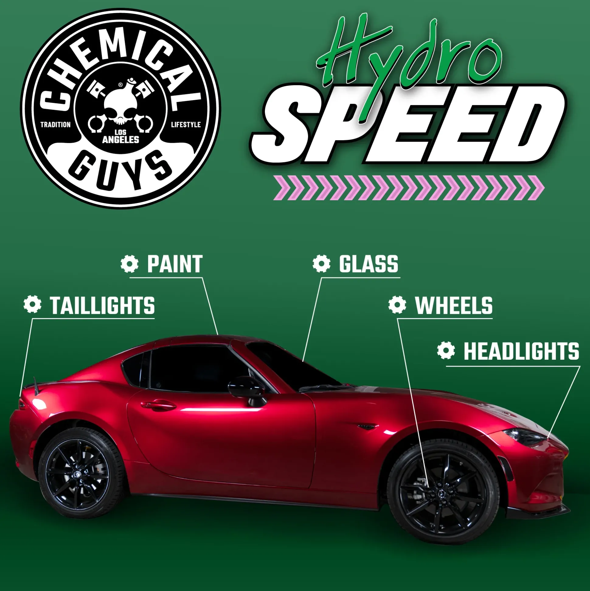 HydroSpeed Ceramic Quick Detailer