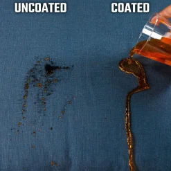 HydroThread Ceramic Fabric Protectant & Stain Repellent