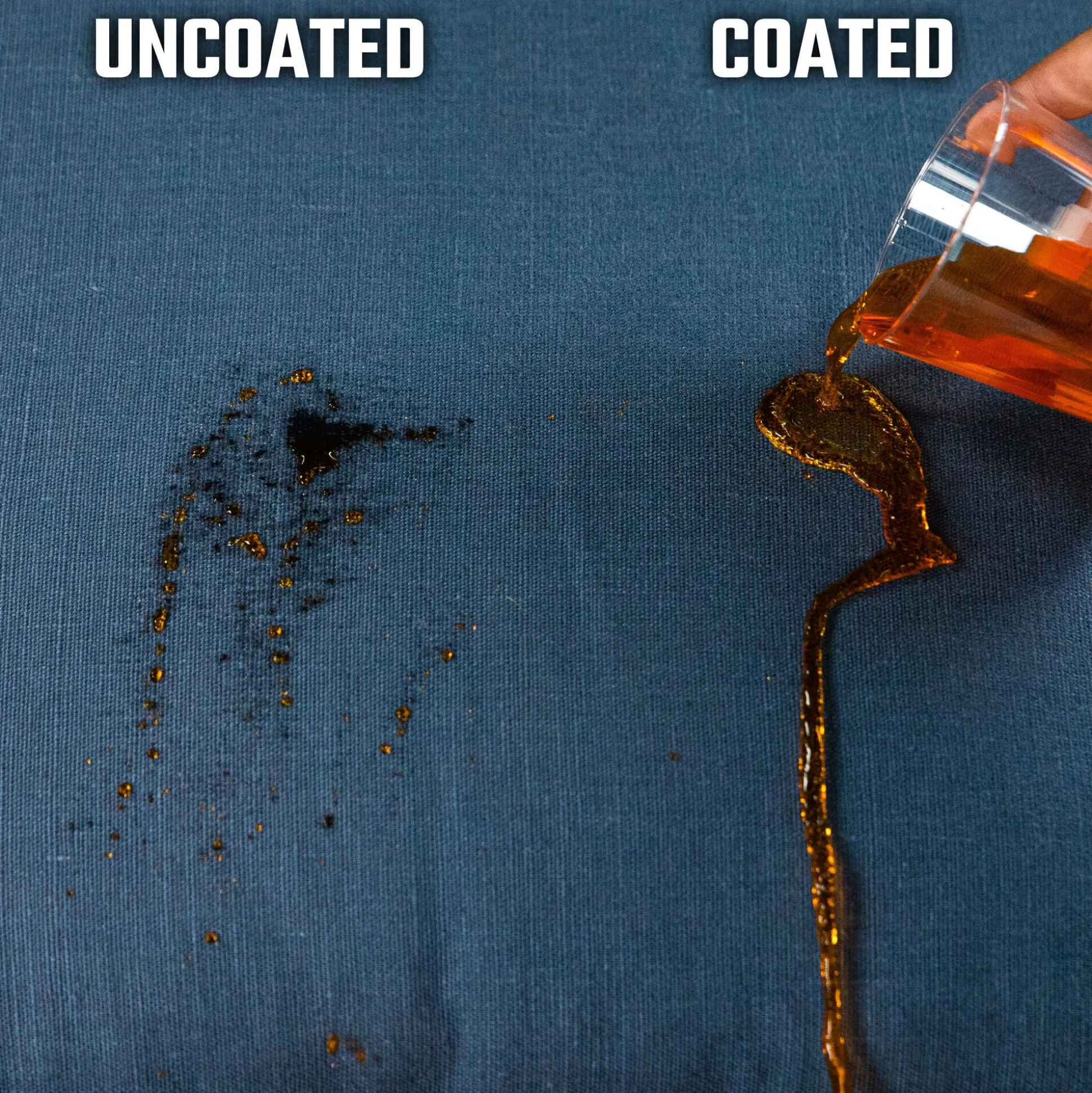 HydroThread Ceramic Fabric Protectant & Stain Repellent