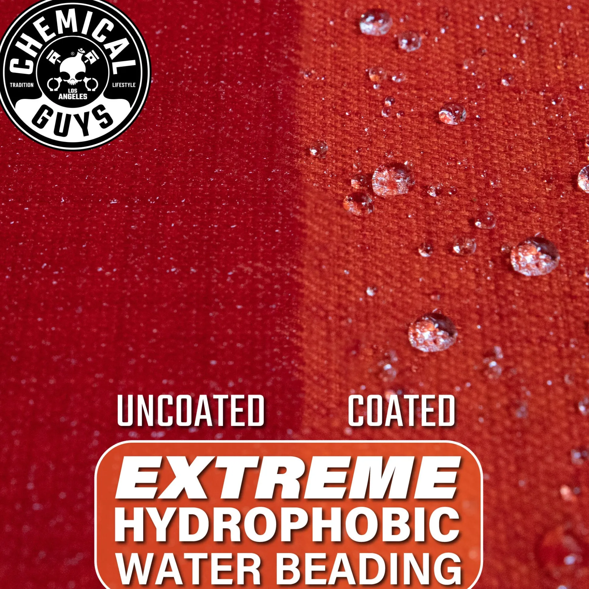 HydroThread Ceramic Fabric Protectant & Stain Repellent