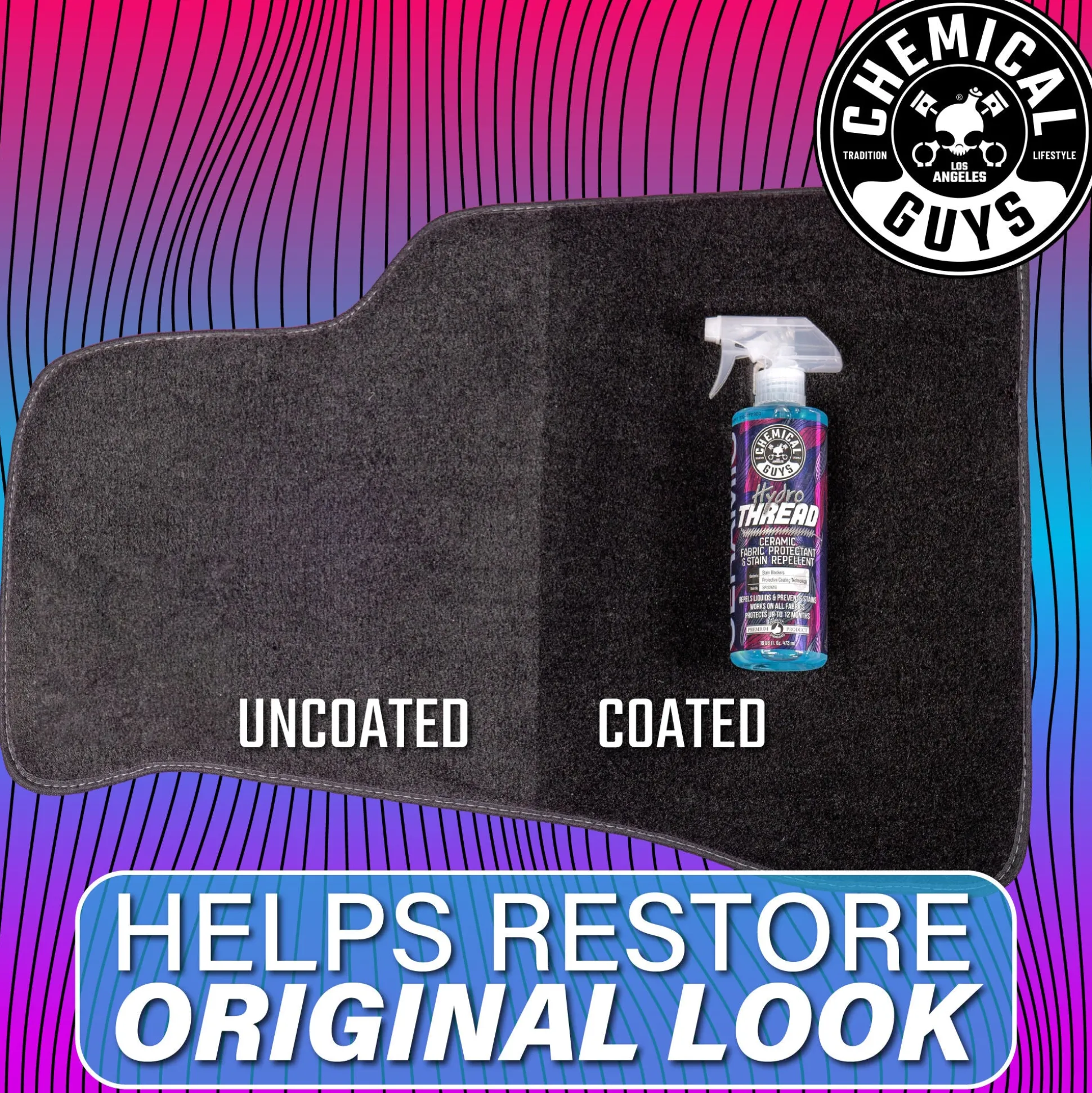HydroThread Ceramic Fabric Protectant & Stain Repellent