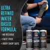 InSynchro Advanced Correction Kit