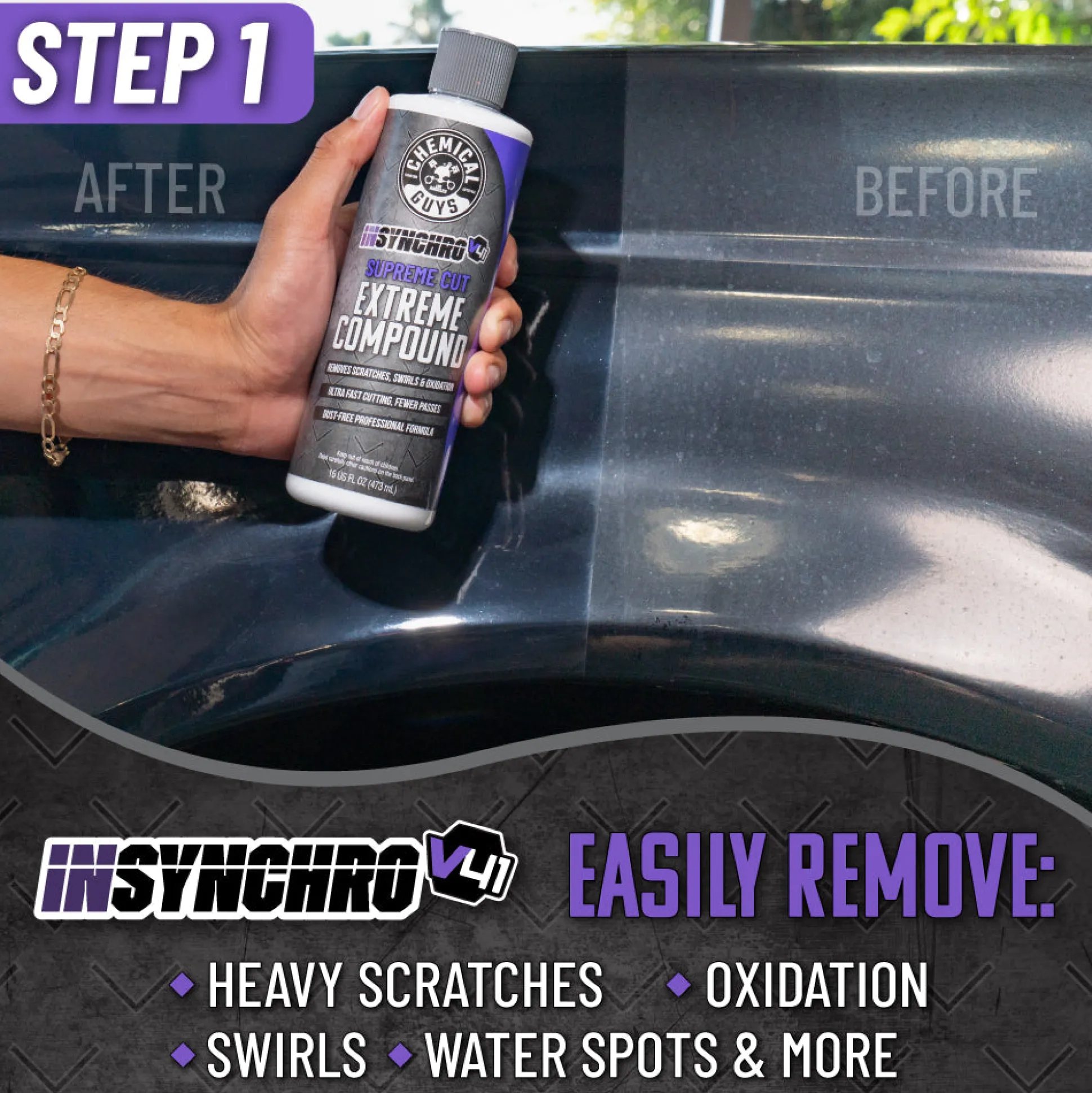 InSynchro Advanced Correction Kit