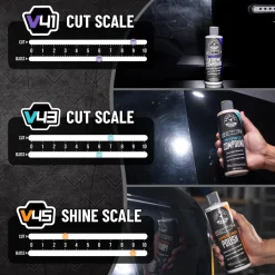 InSynchro Advanced Cut & Polish Bundle