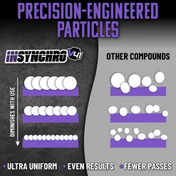 InSynchro V41 Supreme Cut Extreme Compound