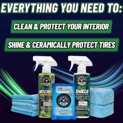 Interior & Trim Ceramic Kit