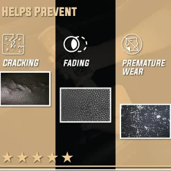 Leather Care Starter Kit