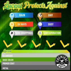 Lucent Spray Shine Synthetic Spray Wax