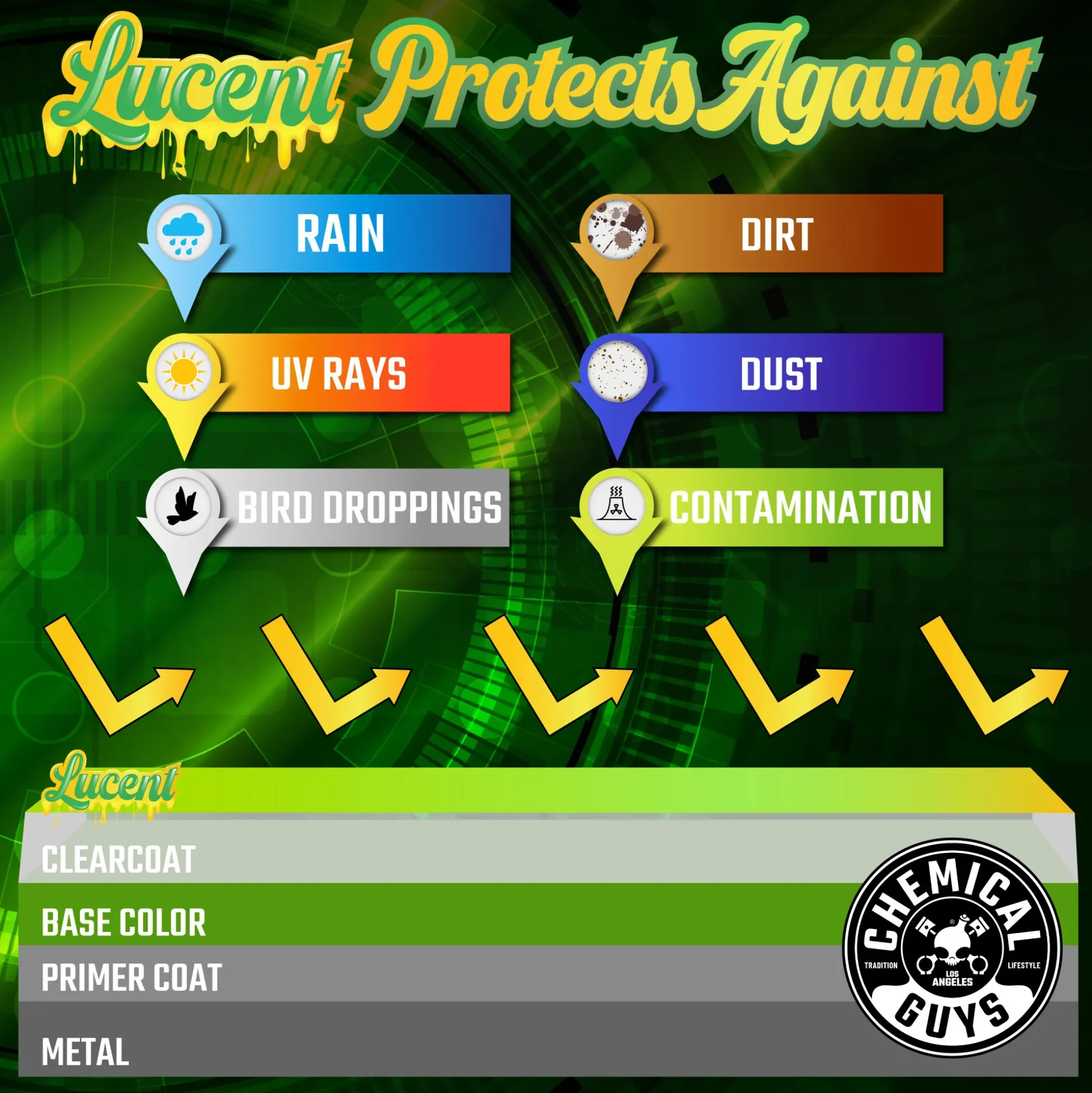 Lucent Spray Shine Synthetic Spray Wax
