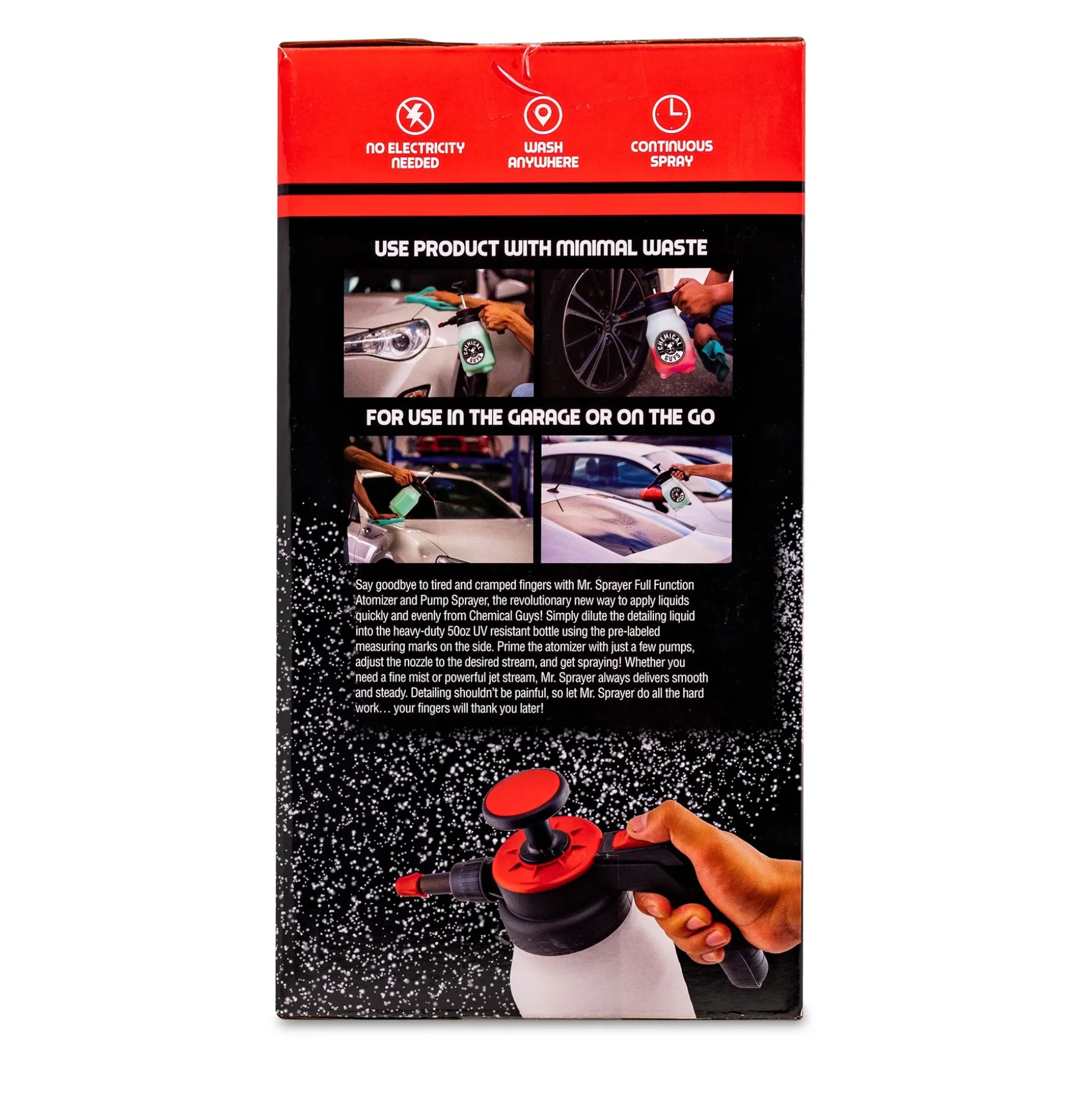 Mr. Sprayer Full Function Atomizer and Pump Sprayer