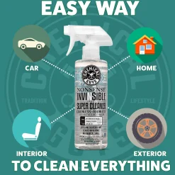 Nonsense All Purpose Cleaning Kit