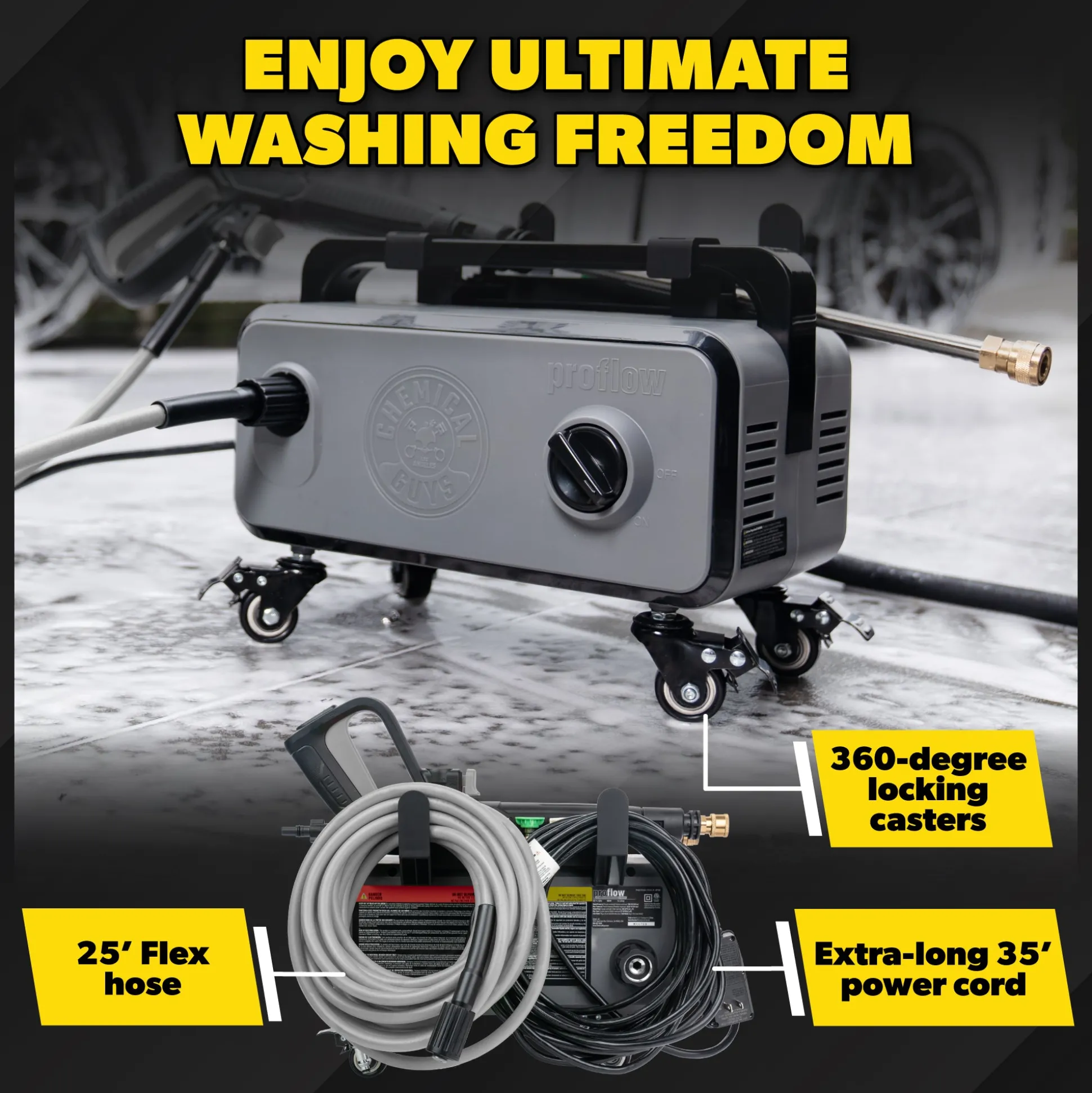 ProFlow PM2000 Pro Performance Electric Pressure Washer