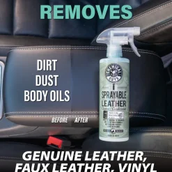 The Quick & Easy Interior Restoration Kit