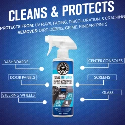 Total Interior Cleaner & Protectant