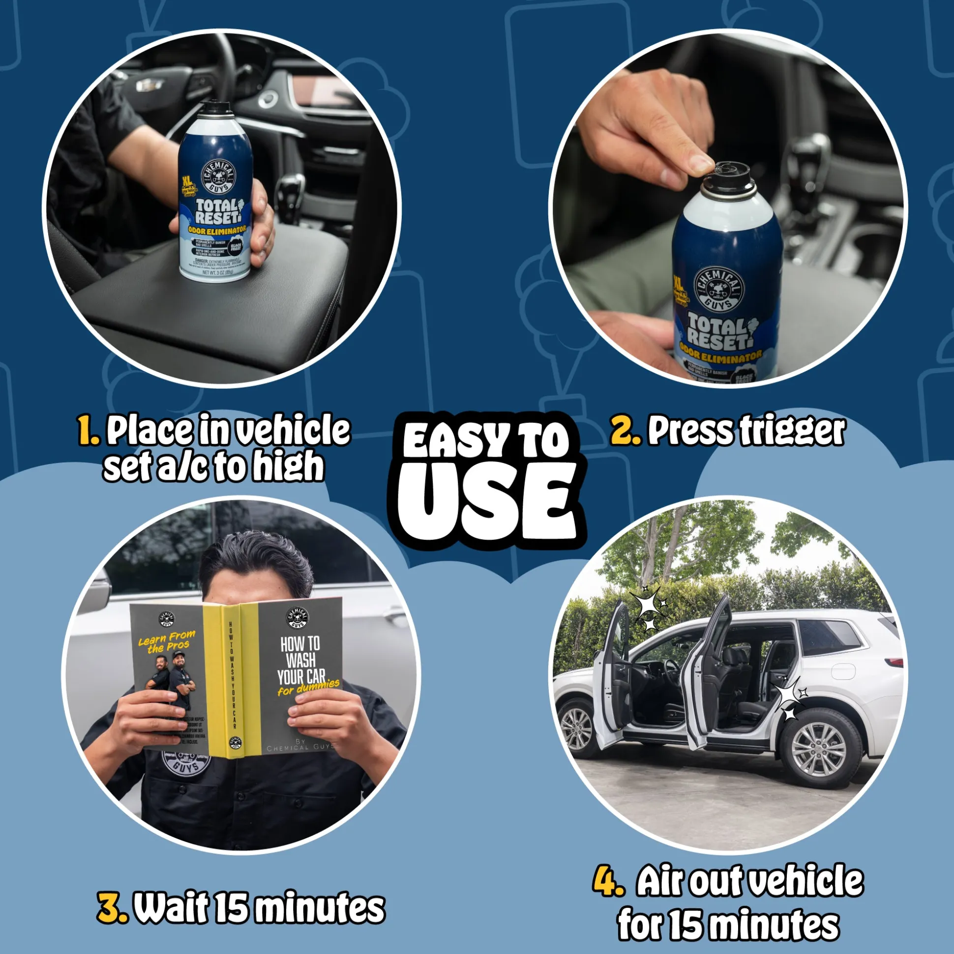 Total Reset Odor Eliminator