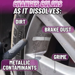 Two Face Color Changing Wheel Cleaner