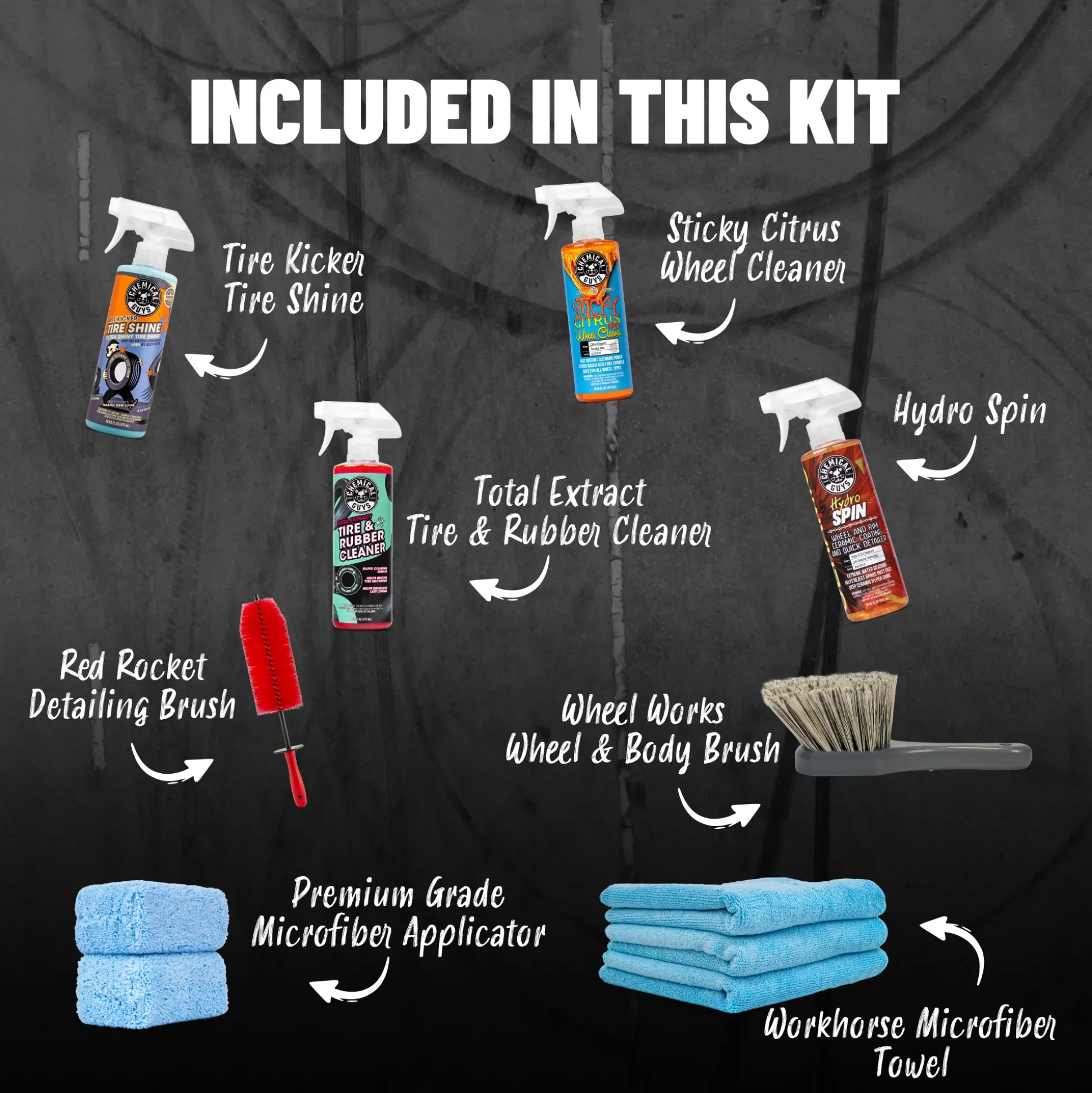 Wheel & Tire Clean & Protect Kit